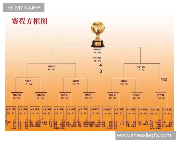 河内b队迎战多乐展开激烈较量期待精彩瞬间与精彩表现